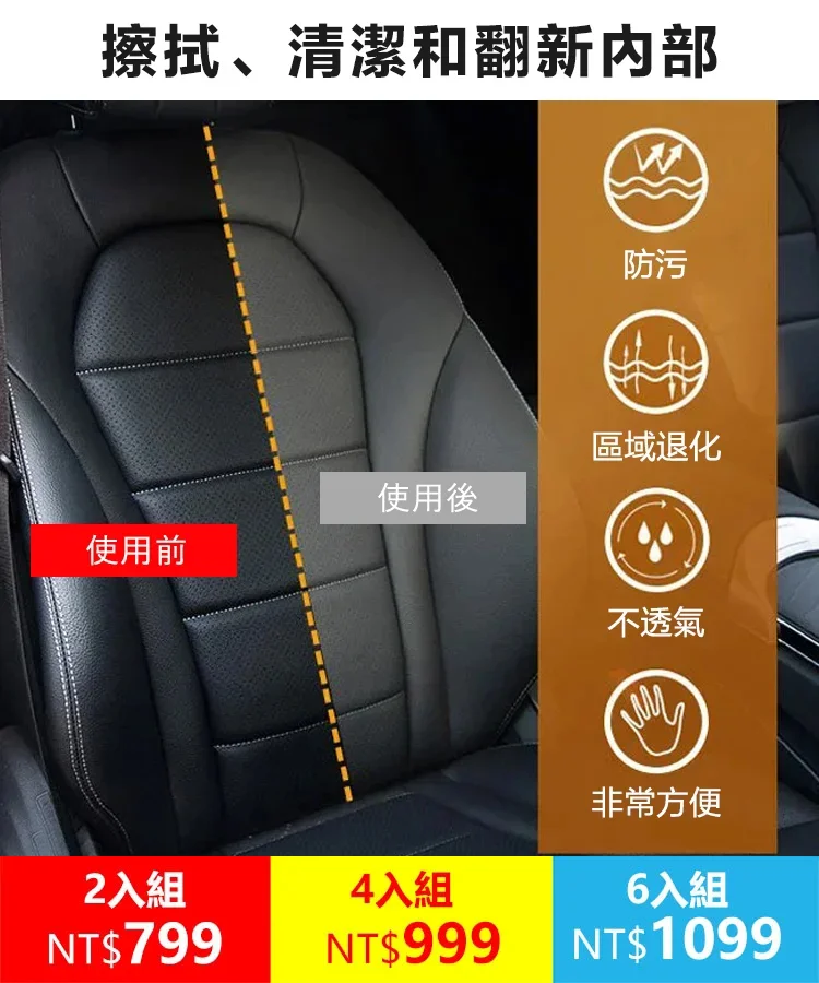 #翻新神器#【德國高科技-萬能塑料翻新劑】汽車內飾/輪胎/家具都適用 不管是發白發污老化 只要一噴一擦潔亮如新！