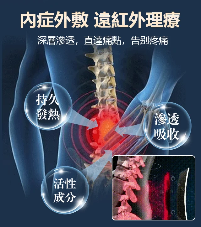 火爆熱銷中!坐骨神經腰間盤關節頸肩腰腿半月貼!1盒10貼,無任何副作用! 火爆熱銷中!坐骨神經腰間盤關節頸肩腰腿半月貼!1盒10貼,無任何副作用!